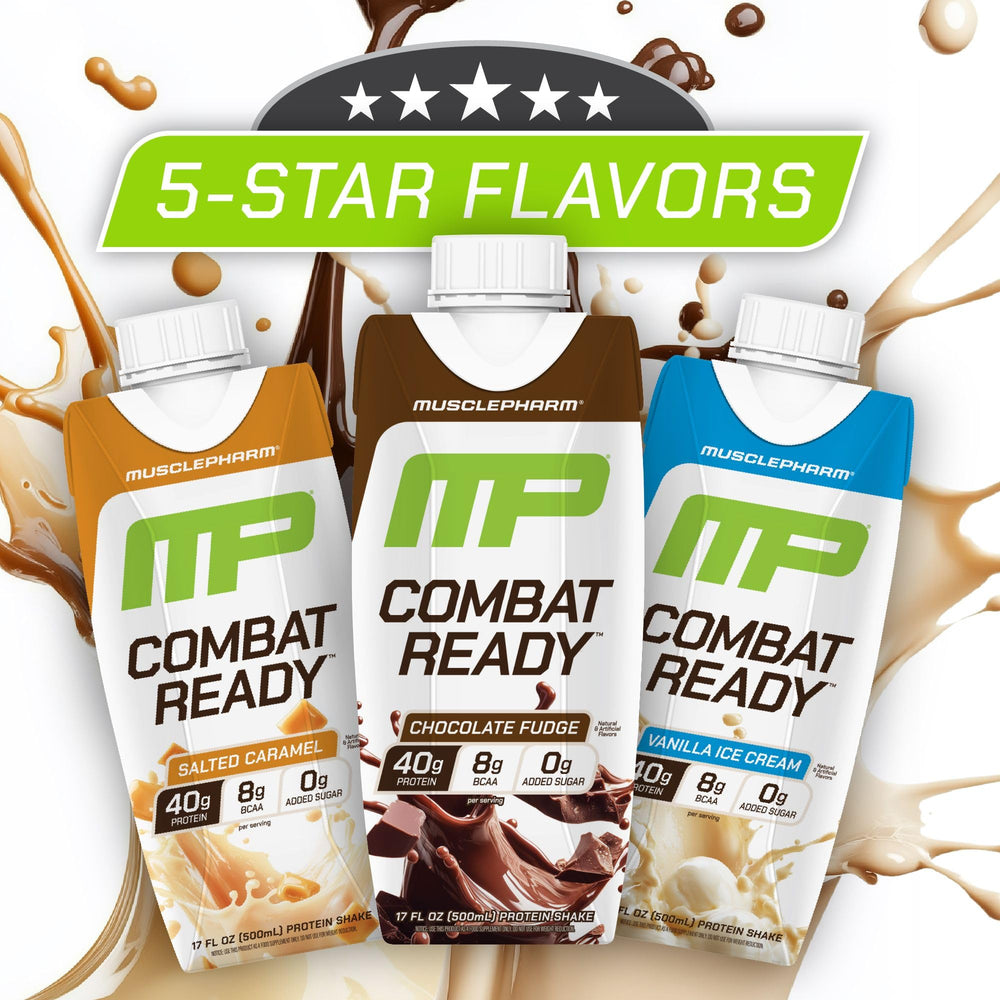 Cap close-up on MusclePharm Combat Ready bottle.