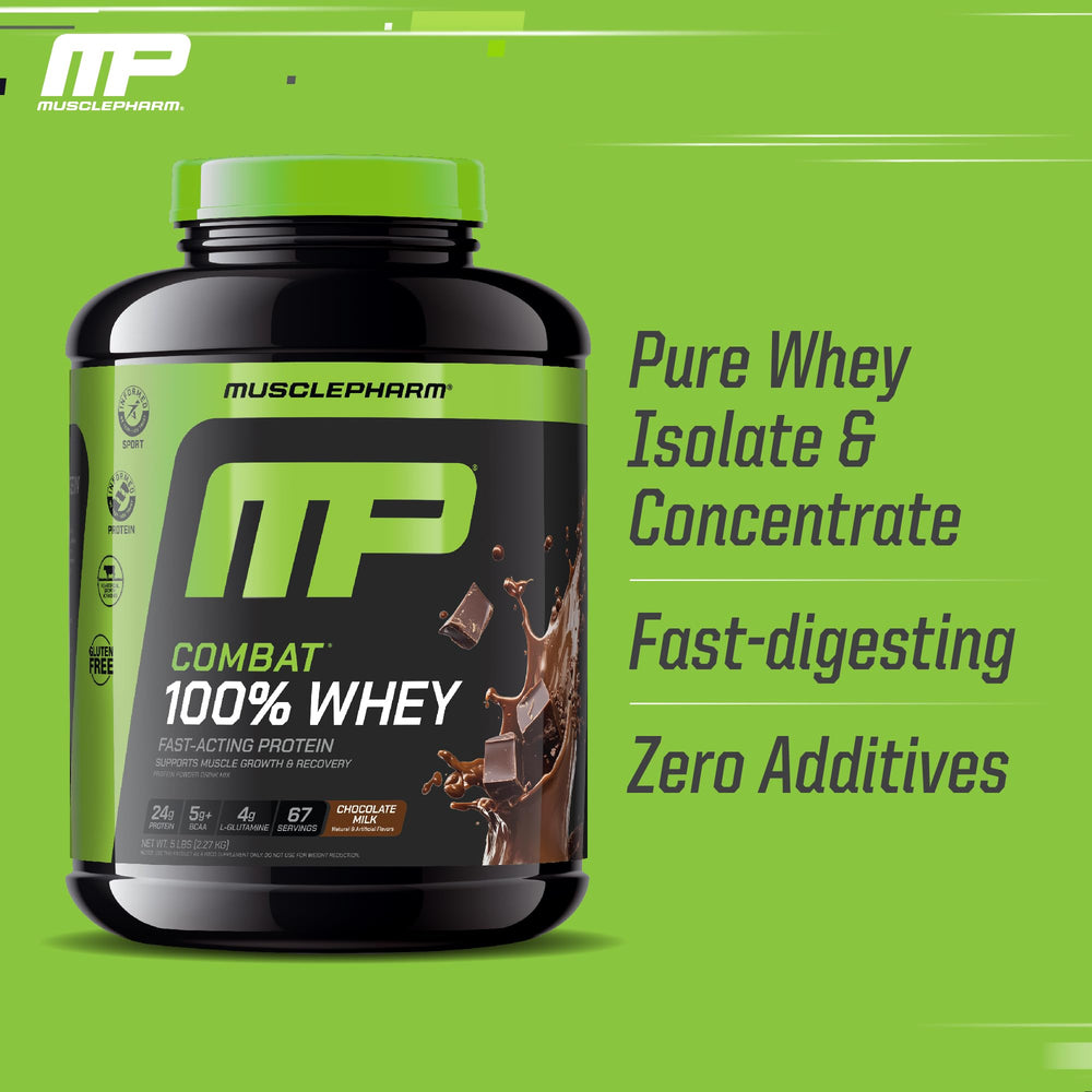 MusclePharm Combat whey chocolate milk serving scoop emphasizing 24g protein per serving