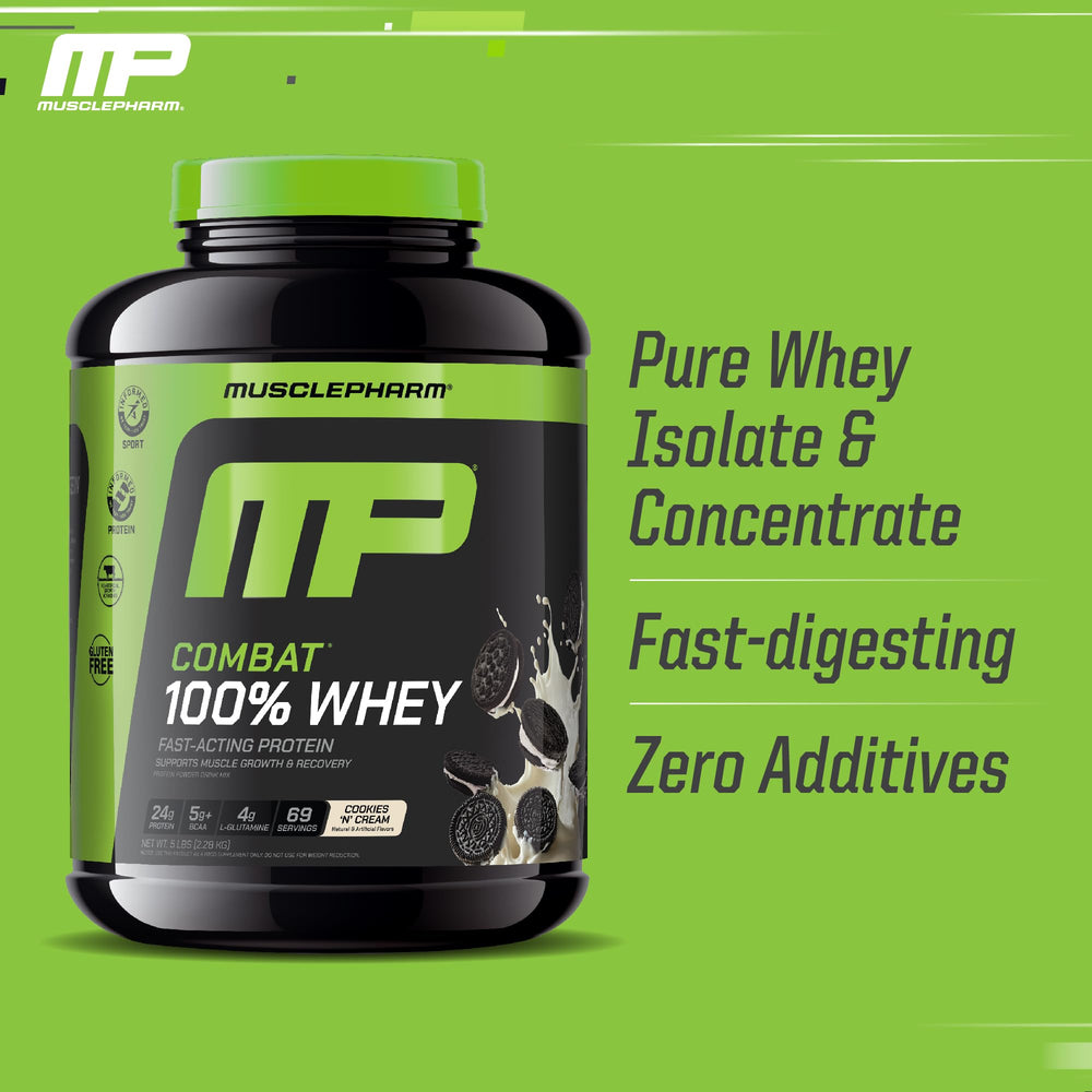 Gluten-free badge on MusclePharm Combat label highlighting safe ingredients