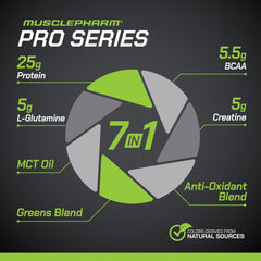 MusclePharm Pro Series Protein+ shake in glass after training.