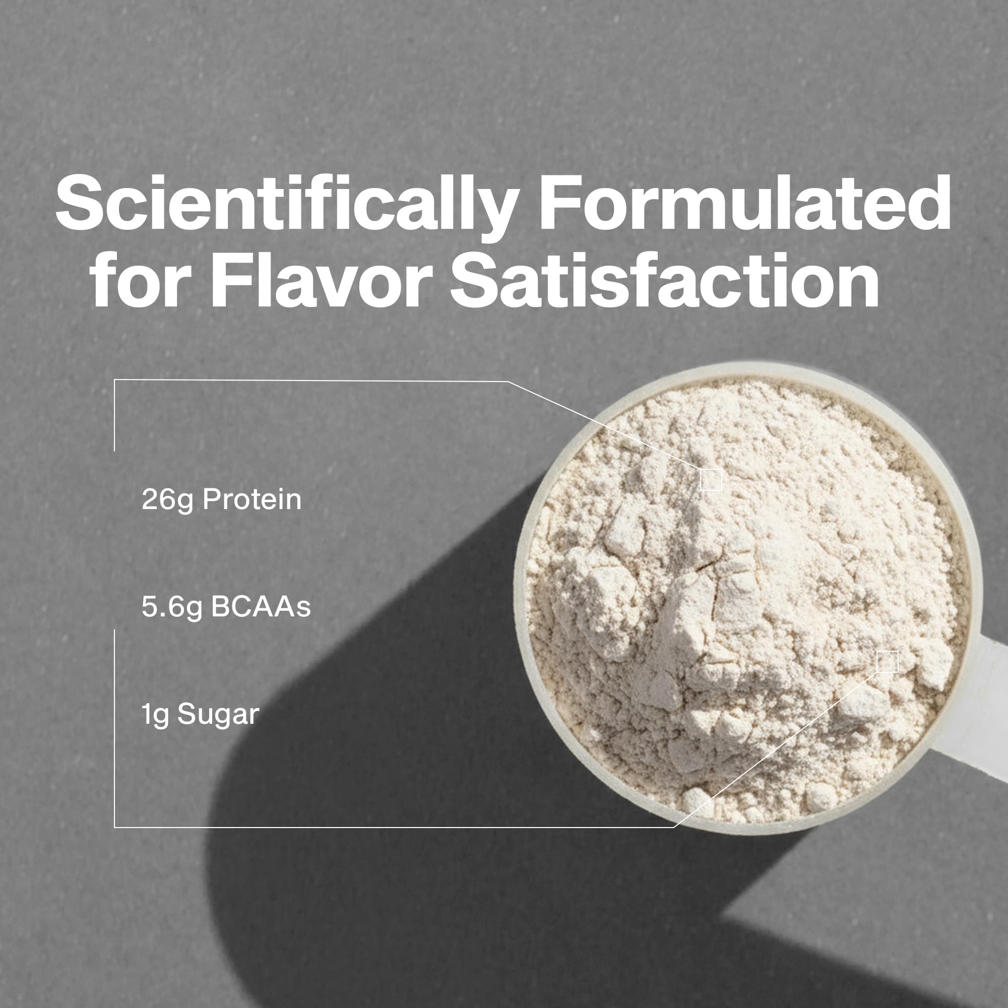 Muscletech graphic of 7 protein sources and digestion rates