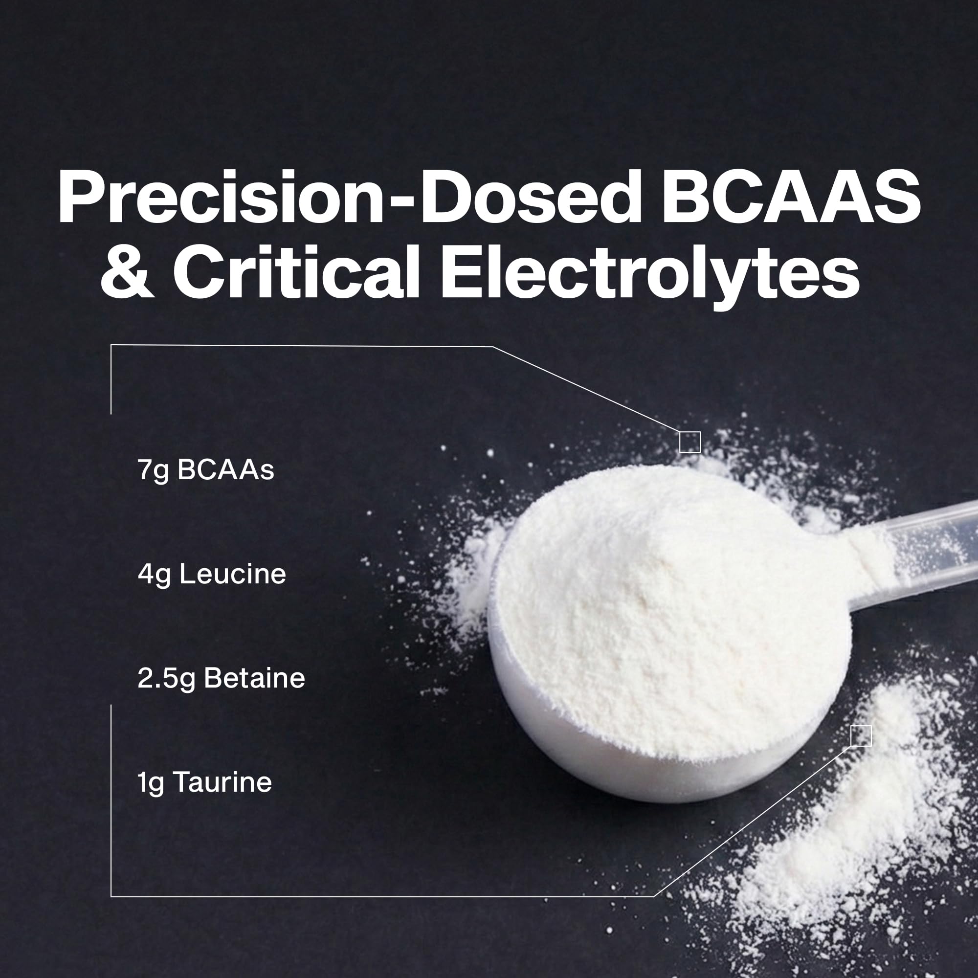 Closeup of MuscleTech Amino Build label highlighting electrolytes and flavor