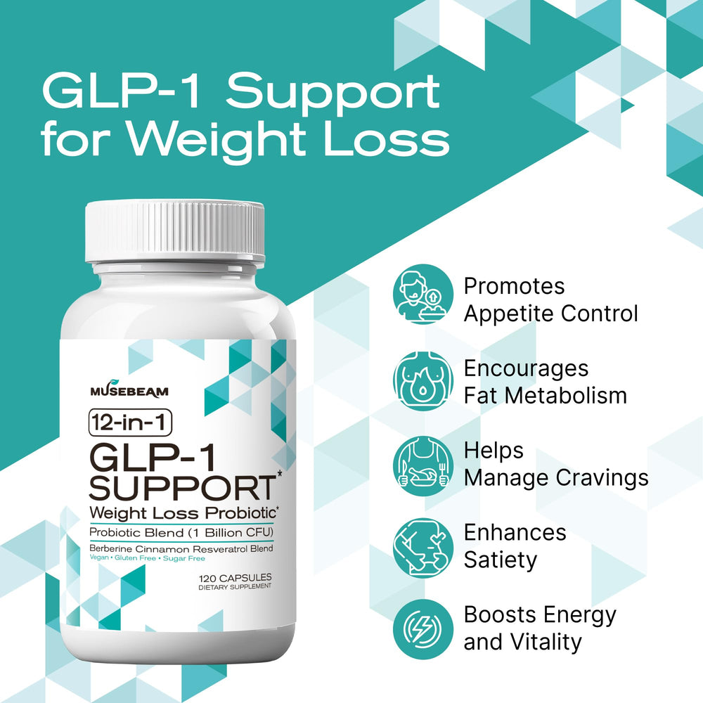 MuseBeam GLP-1 Support capsules close-up highlighting the 12-in-1 formula for gut balance.