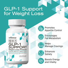 MuseBeam GLP-1 Support capsules close-up highlighting the 12-in-1 formula for gut balance.