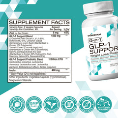 MuseBeam GLP-1 Support lifestyle scene illustrating easy daily routine with mindful eating.