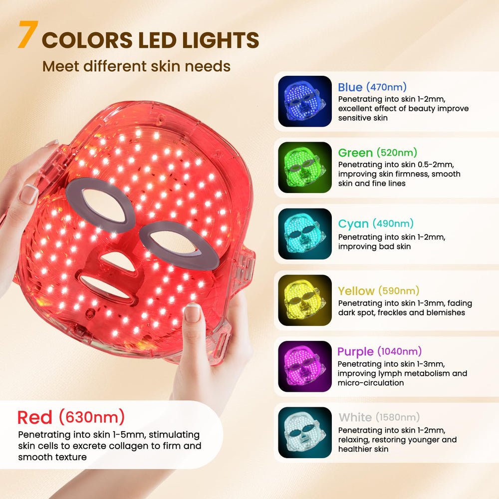MUSEWISH LED face mask close-up on cheek demonstrates soothing light therapy