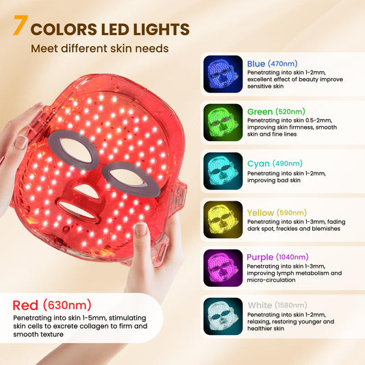 MUSEWISH LED face mask close-up on cheek demonstrates soothing light therapy
