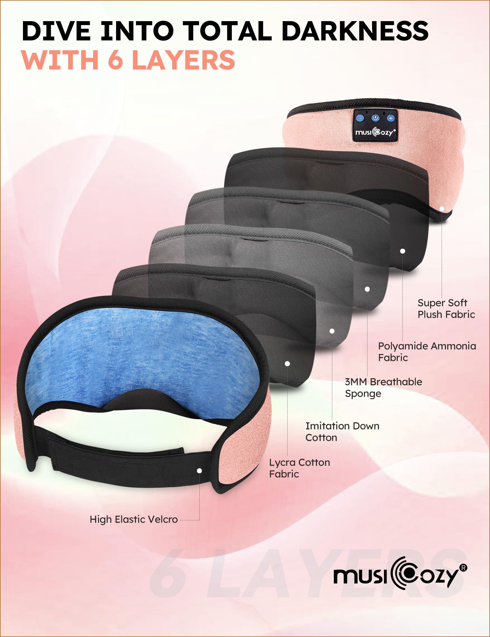MUSICOZY Sleep Headphones use Bluetooth 5.4 for quick pairing.