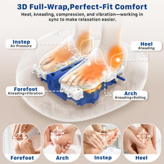 Musugy Shiatsu Foot Massager in use delivers deep kneading and gentle compression.