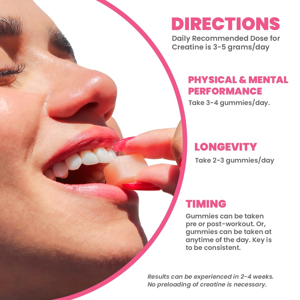 MX Wellness Creatine Monohydrate Gummies daily-dose concept for workouts.