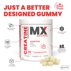 MX Wellness gummies ingredients panel highlights clean, third-party tested formula.