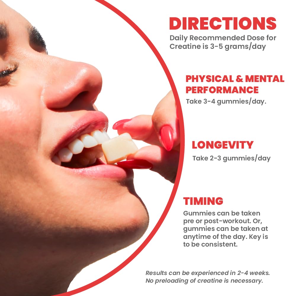 MX Wellness creatine bottle label emphasizes sugar-free gummies and GMP-backed production.