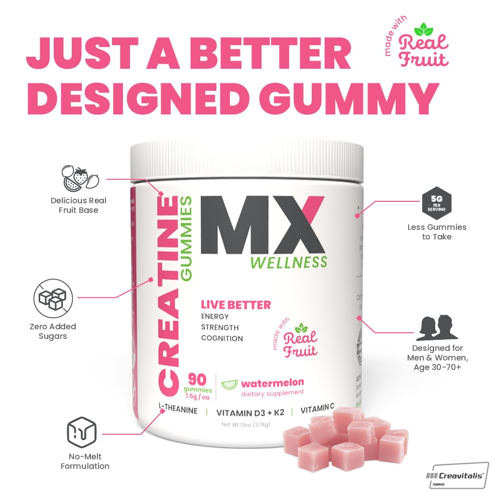 MX Wellness Creatine Monohydrate Gummies close-up texture for easy chews.