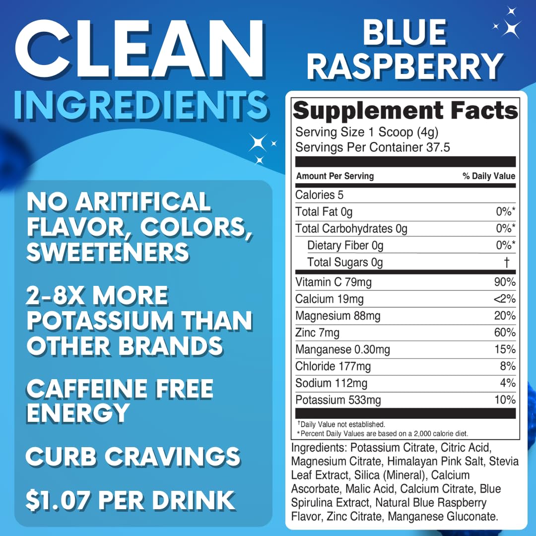 My Adventure to Fit blue raspberry electrolytes powder tub close-up emphasizes premium sugar-free ingredients.