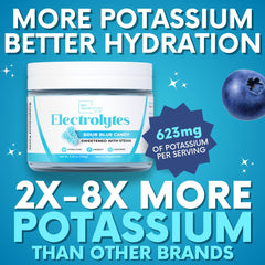 Keto-friendly electrolytes powder jar for low-carb hydration