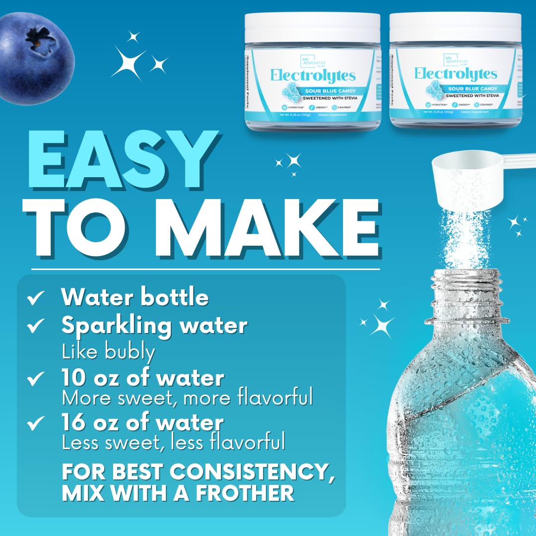 Pouring Sour Blue Candy Electrolytes powder into a glass
