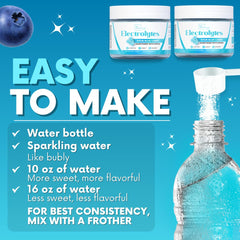 Pouring Sour Blue Candy Electrolytes powder into a glass