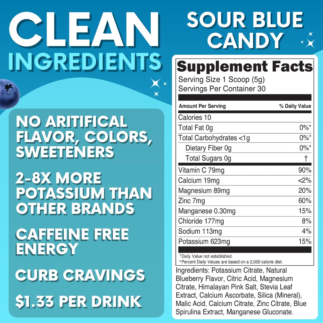 Sour Blue Candy Electrolytes powder scoop for precise portion control