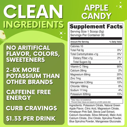 My Adventure to Fit Apple Candy Electrolytes pour glass shows refreshing hydration on hot days.