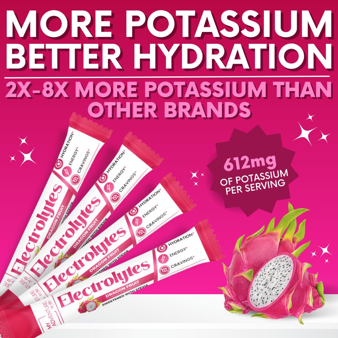 My Adventure to Fit Zero Sugar Dragon Fruit Electrolytes Stick close-up powder emphasizing natural stevia sweetness.