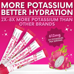 My Adventure to Fit Zero Sugar Dragon Fruit Electrolytes Stick close-up powder emphasizing natural stevia sweetness.