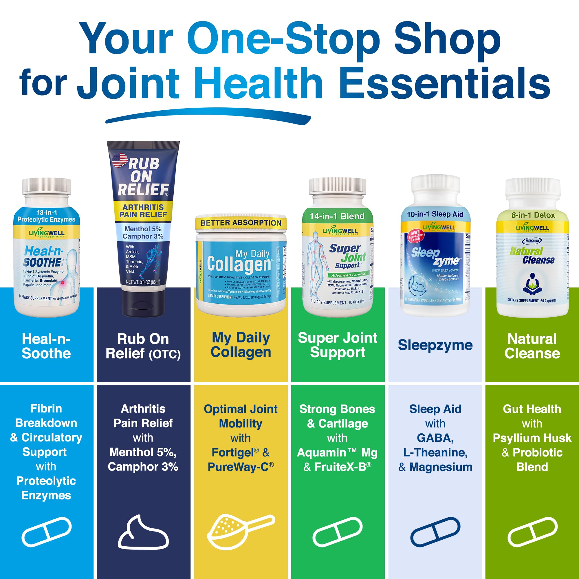 My Daily Collagen packaging highlights nutrition details for quick reference