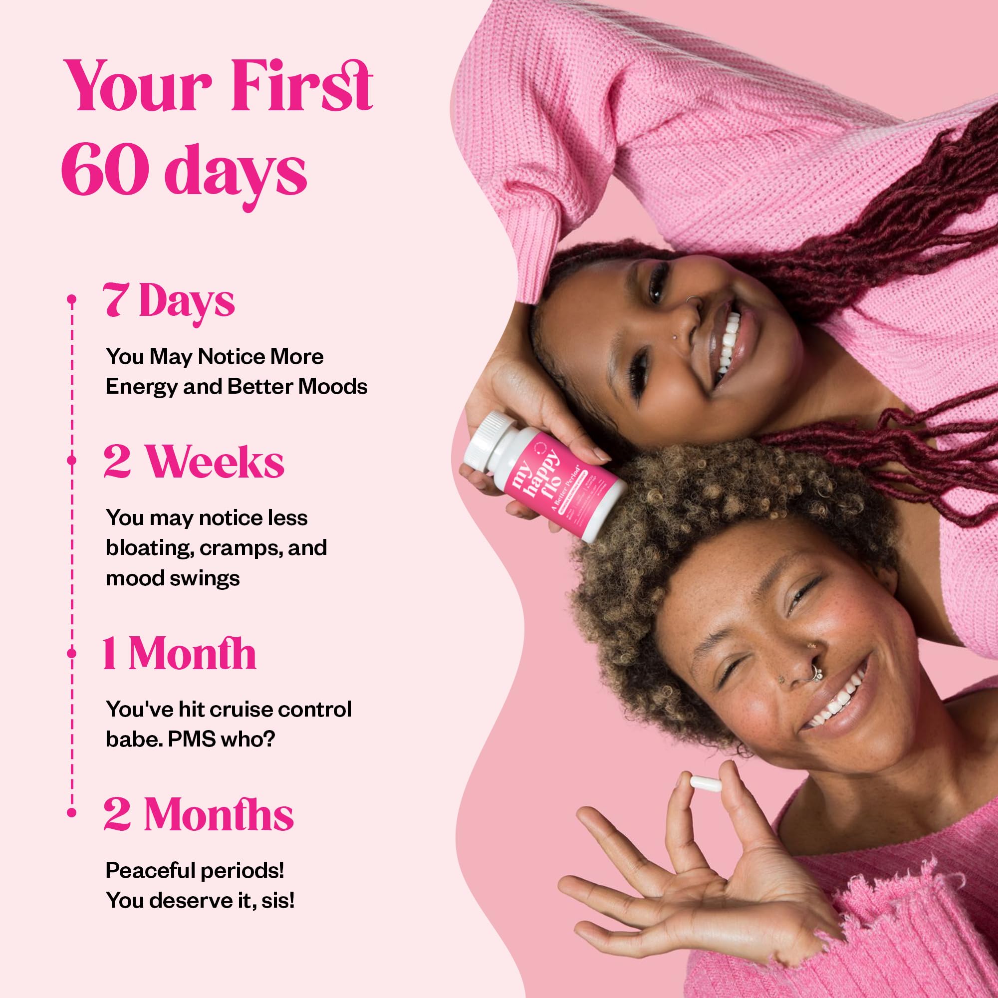My Happy Flo PMS Support daily use routine with water for consistency