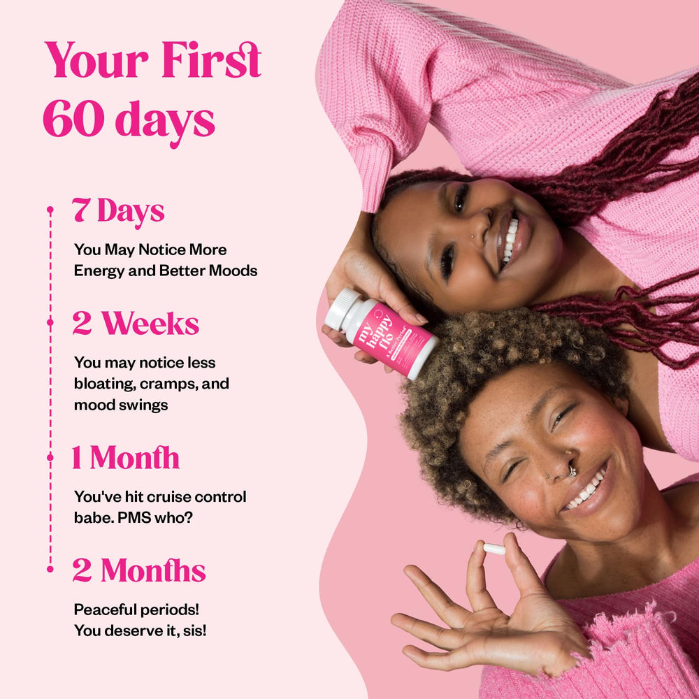 My Happy Flo PMS Support daily use routine with water for consistency