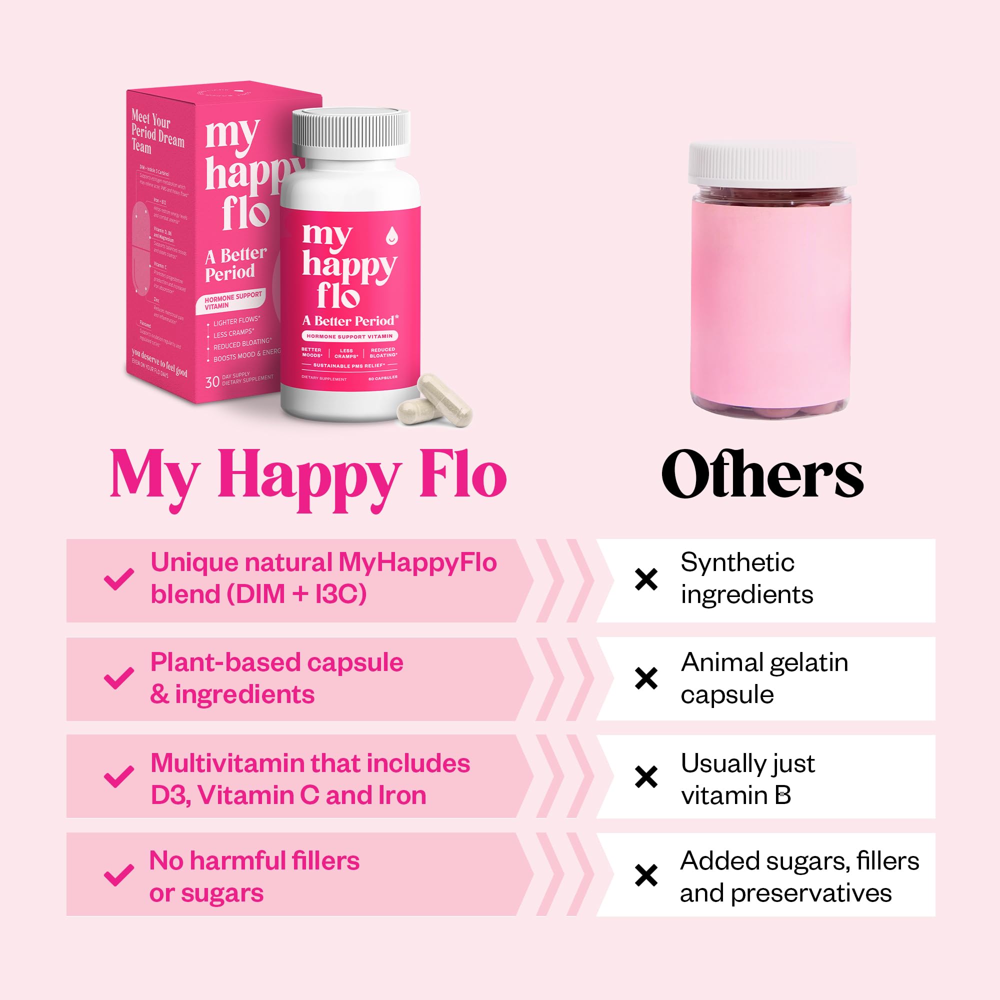 My Happy Flo PMS Support vitamin D3 highlight in the product visual