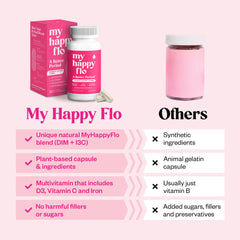 My Happy Flo PMS Support vitamin D3 highlight in the product visual