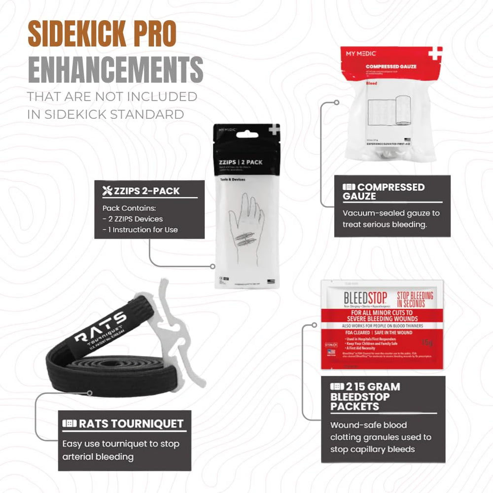 My Medic Sidekick Pro Hypalon MOLLE panel for easy attachment to packs.