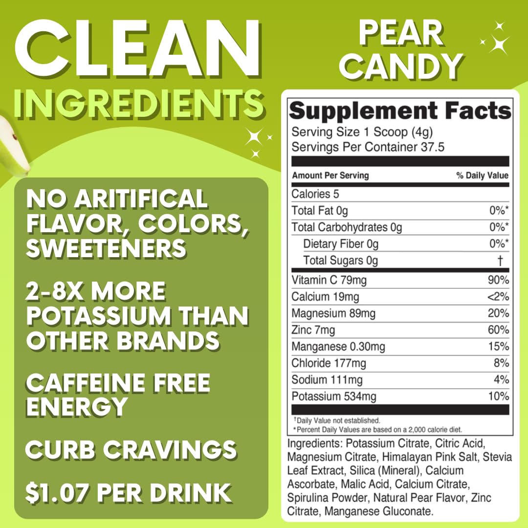 My Adventure to Fit Pear Candy Electrolytes powder scoop ready to mix for refreshing hydration.