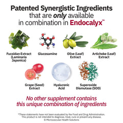 Daily dose reminder with Endocalyx for a simple routine.