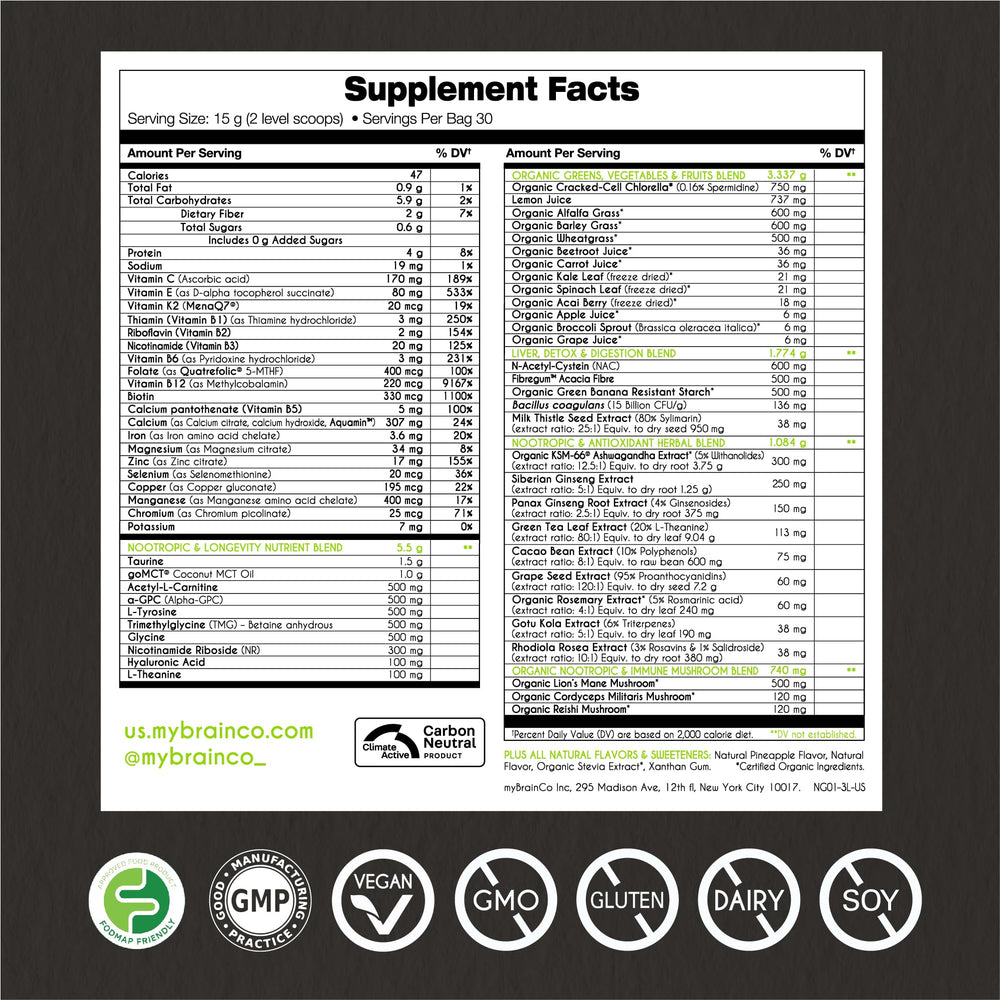 myBrainCo Nootropic Greens MCT oil drop for steady energy