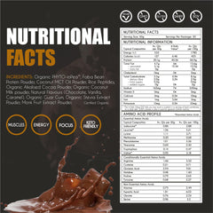 pouring pure MCT oil into a shake with myBrainCo protein