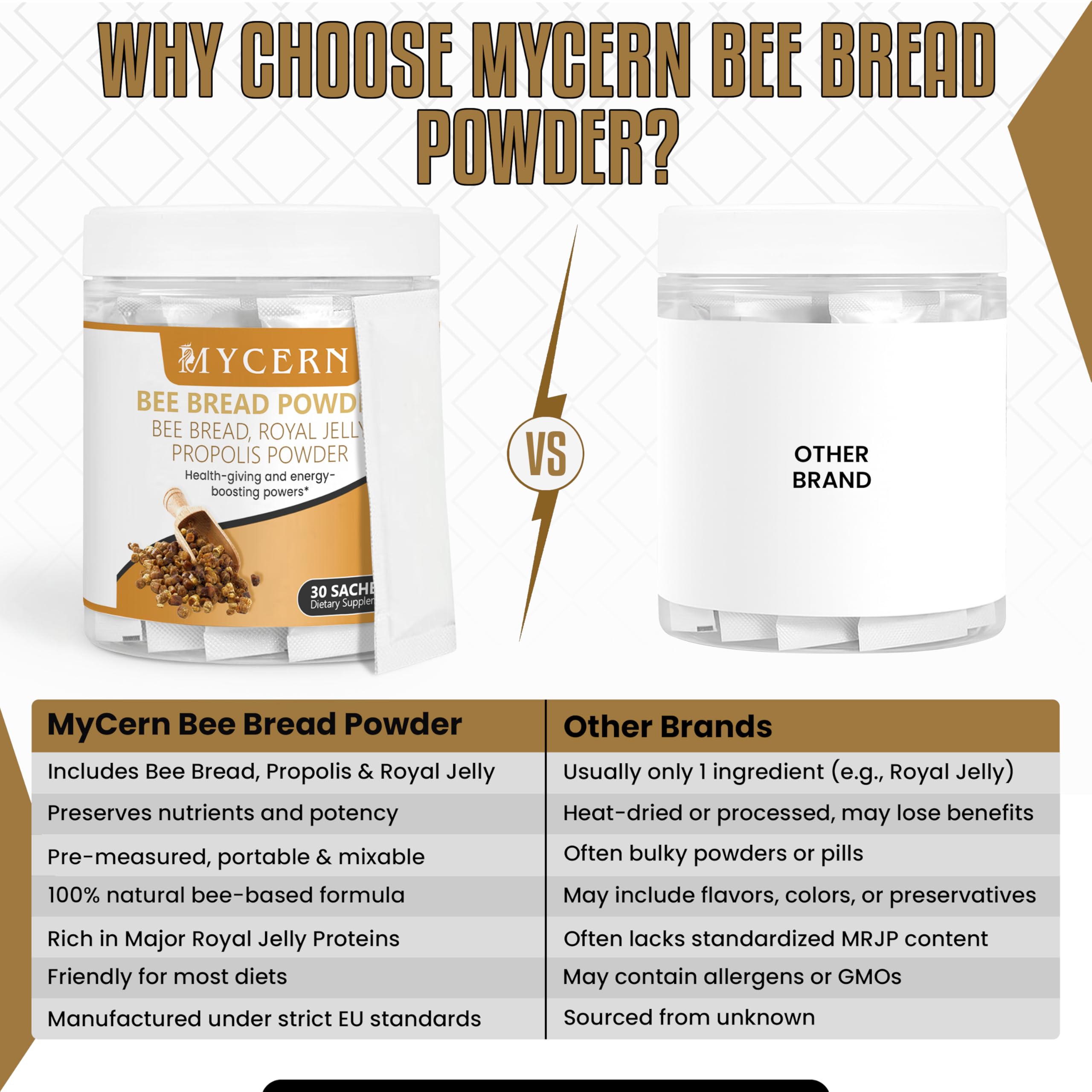 Mycern Bee Bread Powder gluten-free badge on packaging