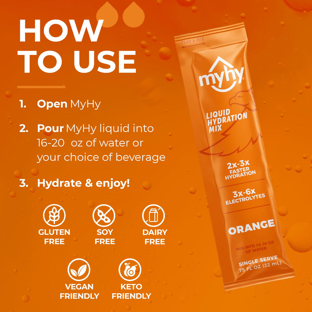 Pouring MyHy electrolyte packets into water to create refreshing hydration.
