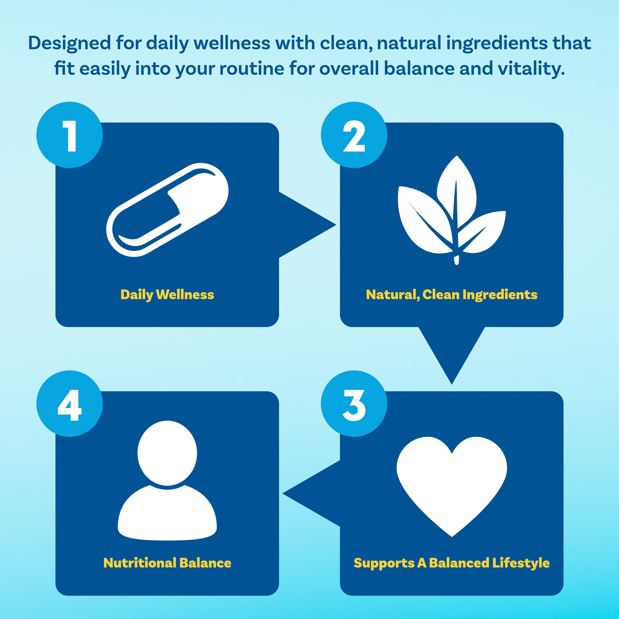 MyImmunity USA-made facility guarantees rigorous quality controls