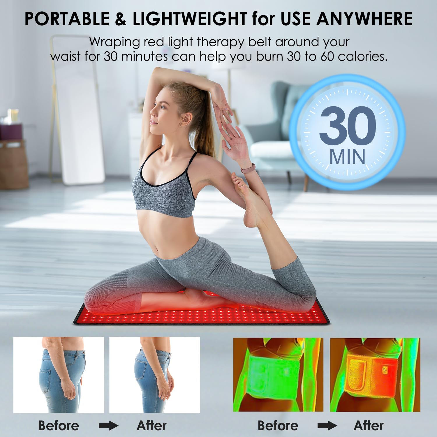 Myipyi belt wavelengths 660-850 cover targeted treatment areas.