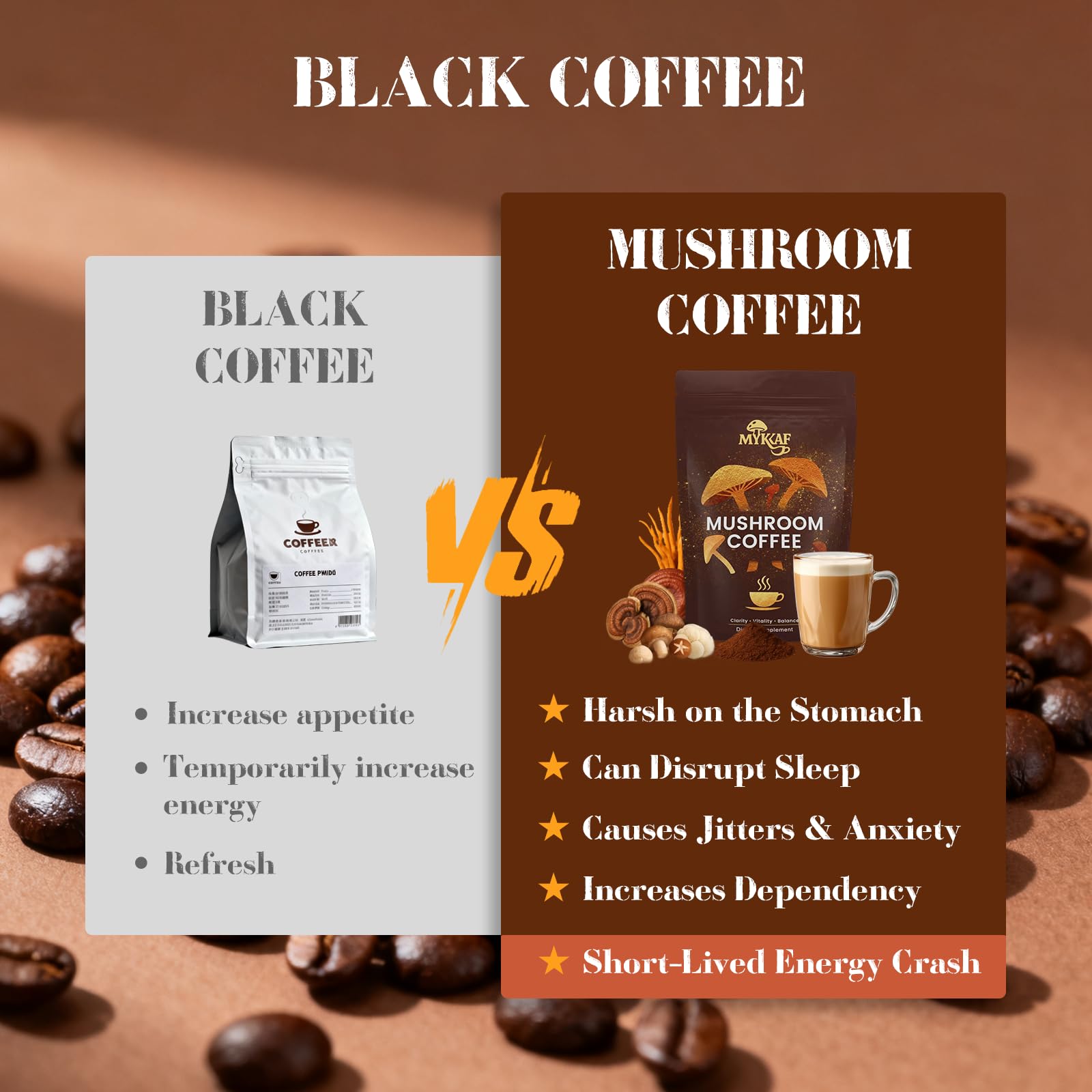 MYKAF Mushroom Coffee serving-spoons-setup for on-the-go routines.
