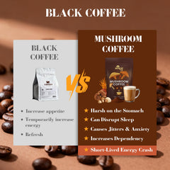 MYKAF Mushroom Coffee serving-spoons-setup for on-the-go routines.