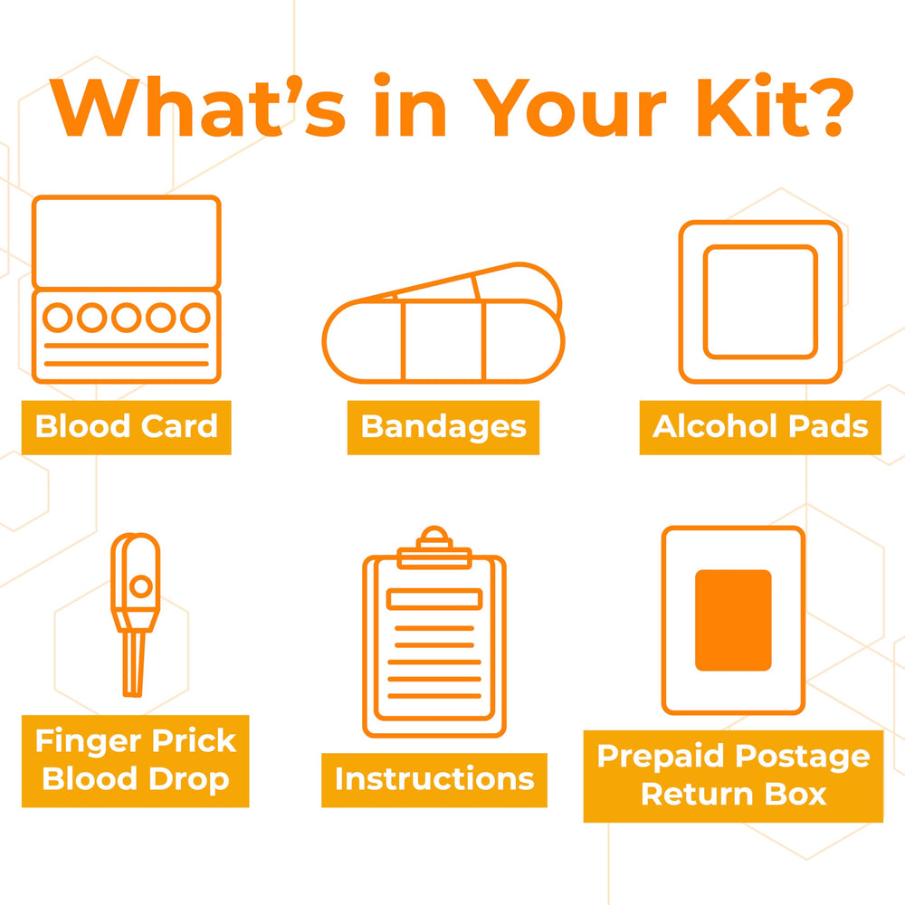 MyLAB Box video guide supports easy test day instructions for first-time users.