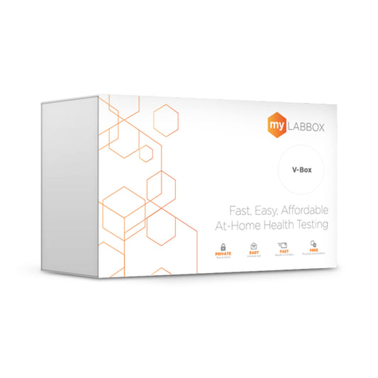 myLAB Box V-Box Women's Health Kit, unboxing for discreet at-home testing.