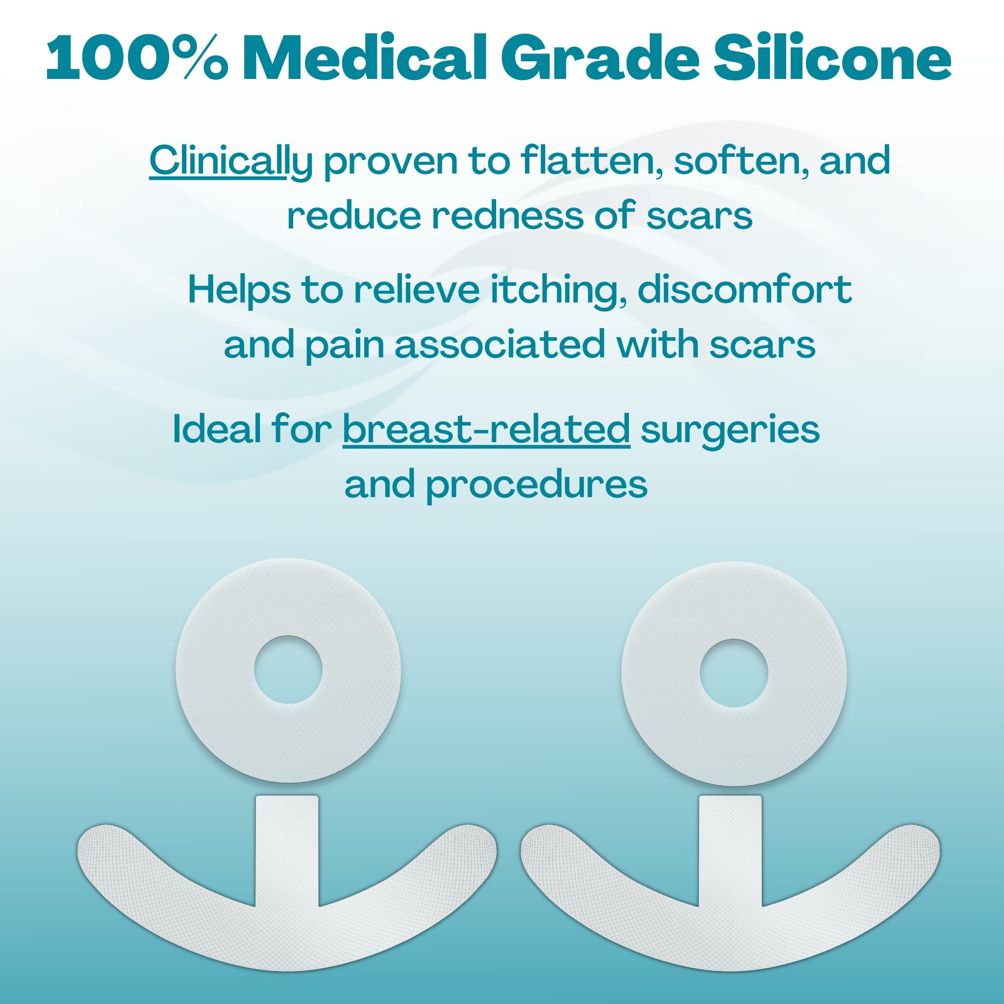 MyNewGel anchor scar sheets applied around breast reconstruction incisions.