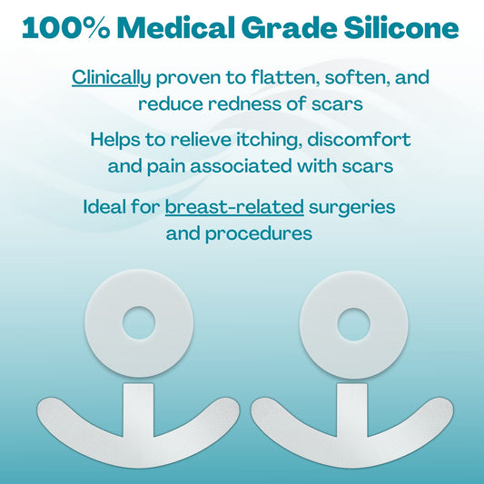 MyNewGel anchor scar sheets applied around breast reconstruction incisions.