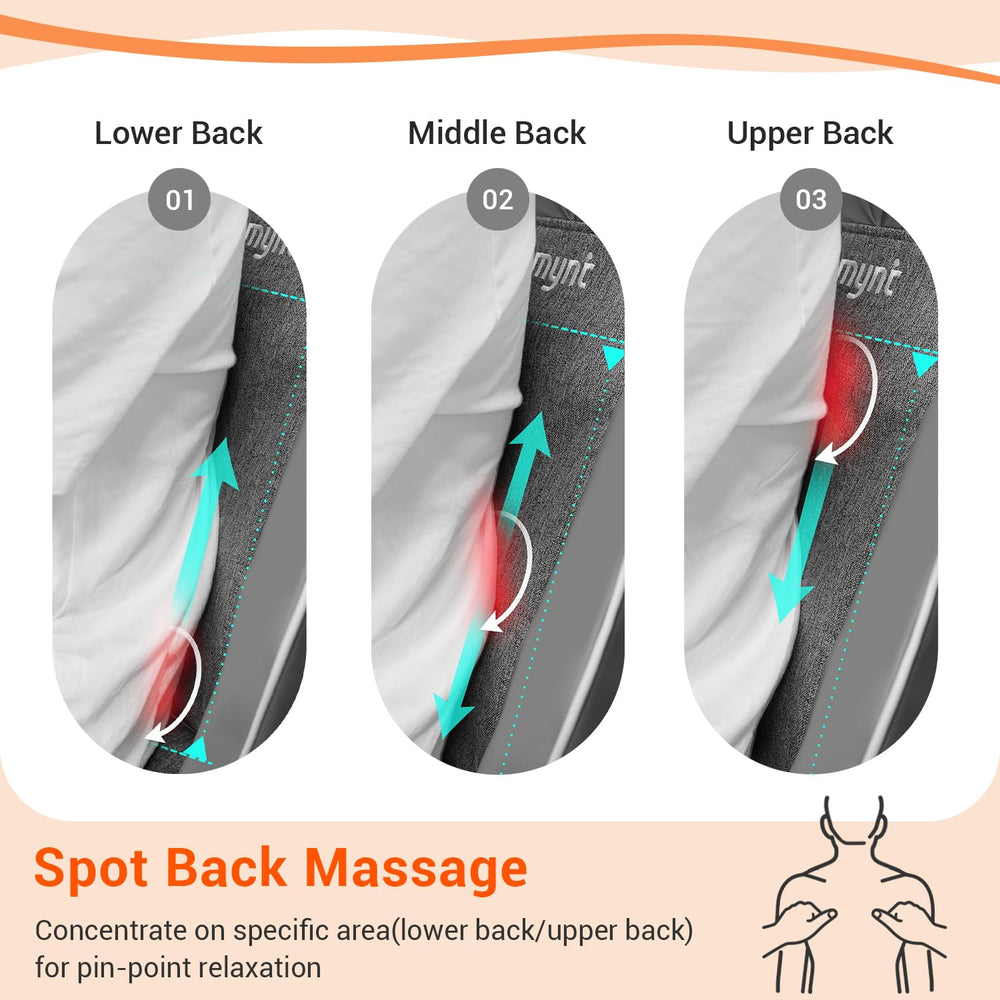 Premium PU fabric and sofa-grade upholstery on the Mynt back massager.