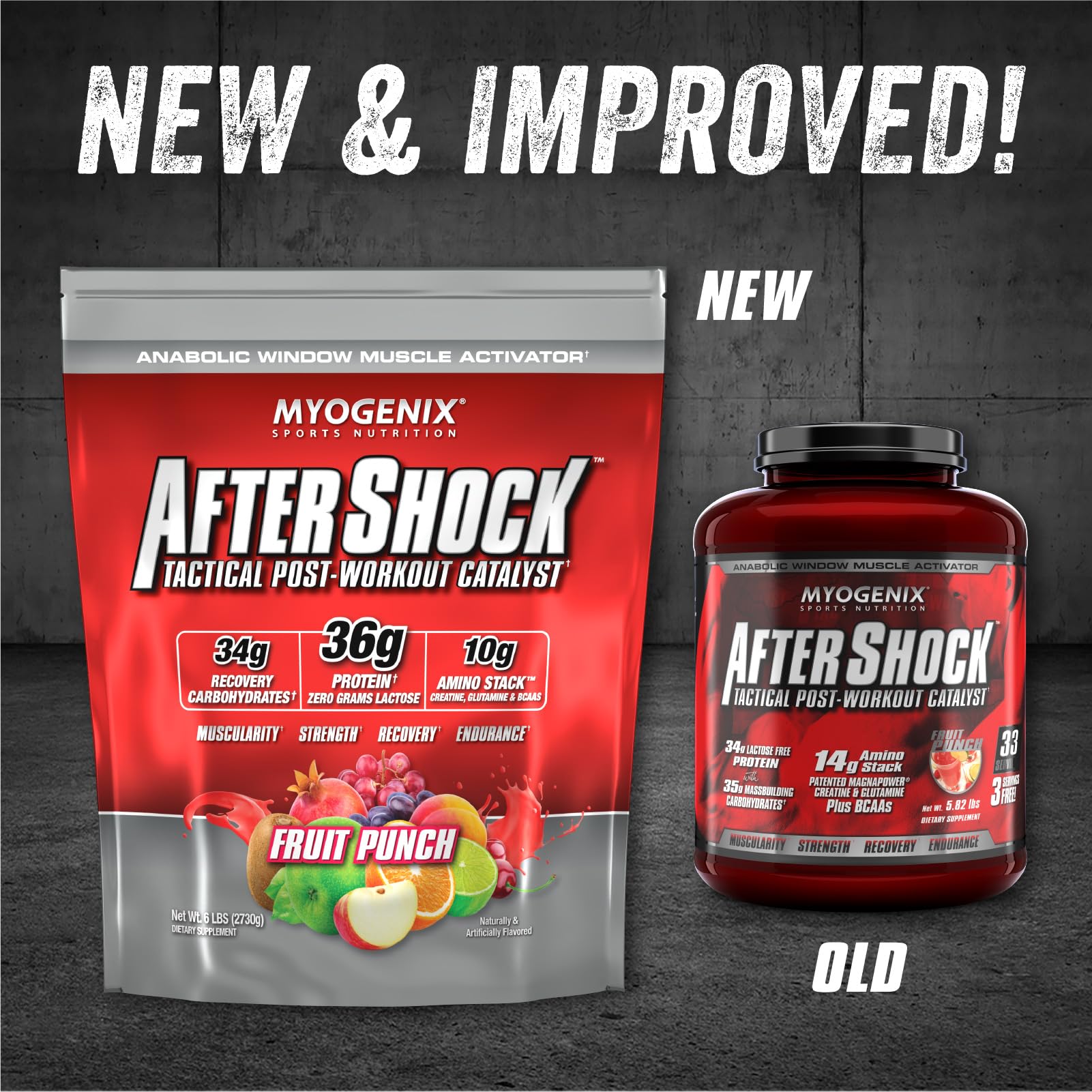 Myogenix Aftershock scoop beside tub highlights fast-absorbing protein for recovery