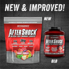 Myogenix Aftershock scoop beside tub highlights fast-absorbing protein for recovery