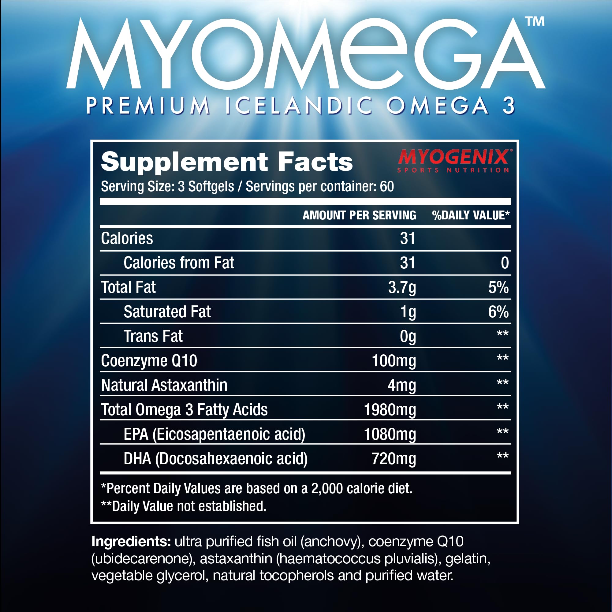 Myogenix Myomega ingredients label conveys purity and clear dosage