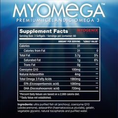 Myogenix Myomega ingredients label conveys purity and clear dosage